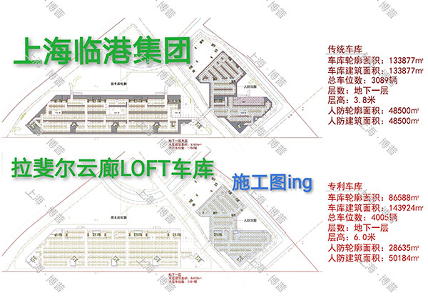 大足G60科创云廊LOFT专利车库（上海博普授权）