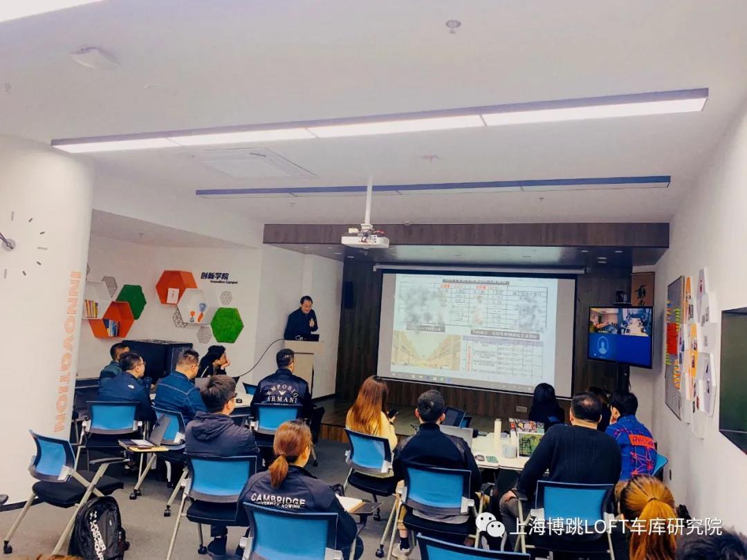 大足【上海博普】董事长初光先生受邀前往世茂集团进行“Loft车库专题会”授课演讲